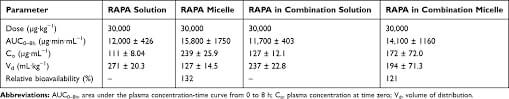 fenbendazole joe tippens protocol