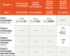 trintellix dosage guide